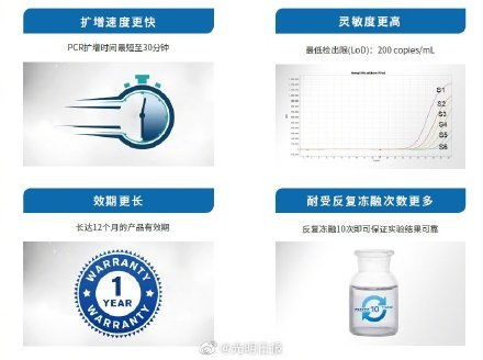 大规模筛查有望提速 30分钟超快速新冠病毒核酸检测试剂盒获批上市