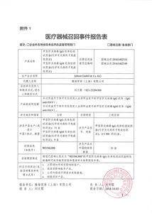 雅培贸易 上海 对甲型肝炎病毒igg抗体检测试剂盒 化学发光微粒子免疫检测法 等产品主动召回